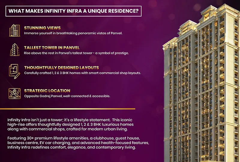 Luxury Living at Mountain City Panvel