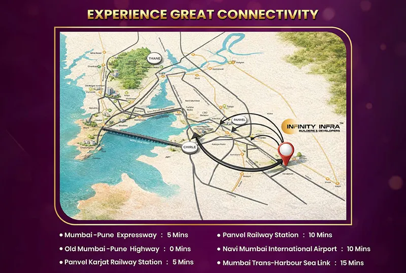 Mountain City Panvel Connectivity Guide